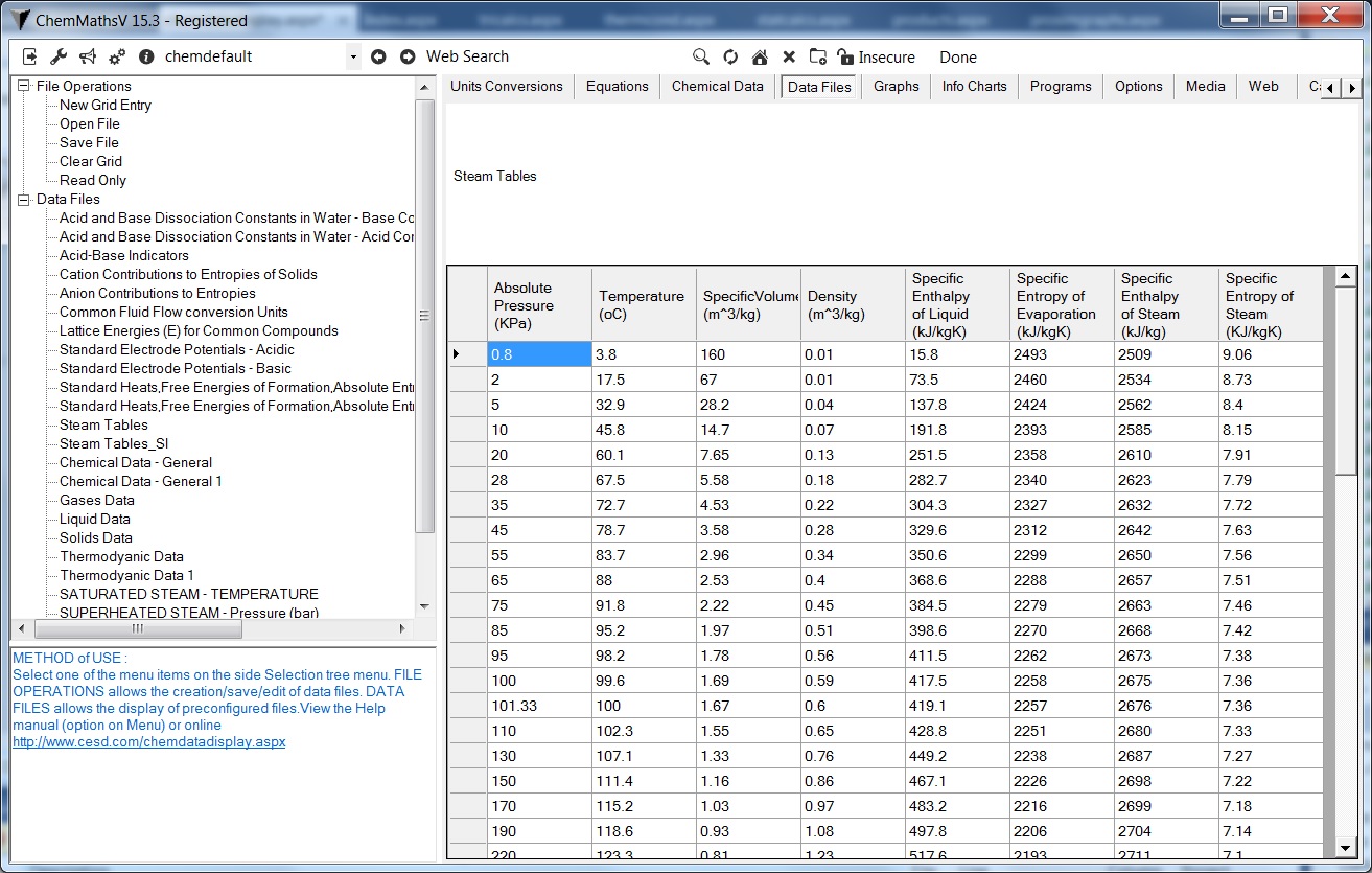 ChemData screen shots