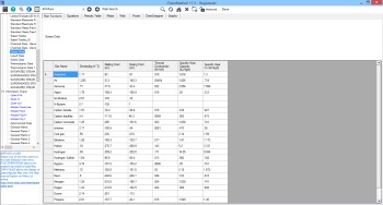 ChemMaths screen shots