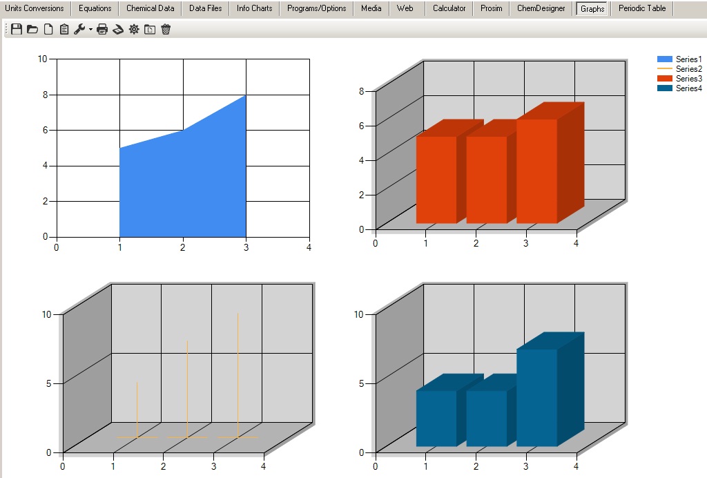 multi graphs