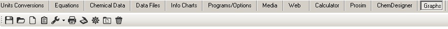 graphs toolbar
